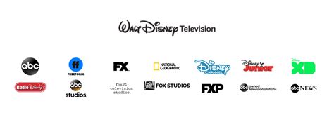 disney owned tv channels.